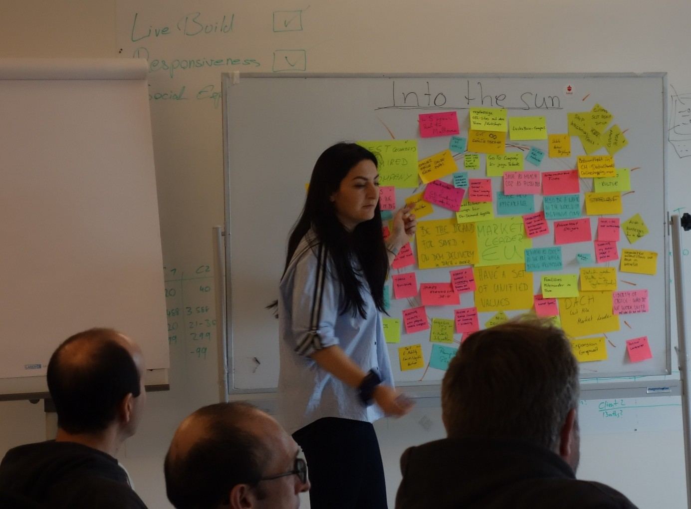 Team workshop in progress